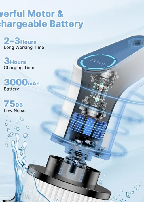 Dovety PowerSpin Electric Scrubber, Cordless Shower Scrubber, Cleaning Brush, with 8 Replaceable Brush Heads and 3 Adjustable Extension Handle, 2 Adjustable Speeds for Bathroom, Kitchen, Tub, Tile, Floor, Toilet, Household Cleaning Supplies